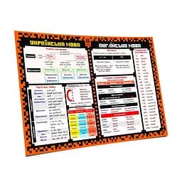 Обучающий коврик-подсказка 4 класс ZIRKA 129051 А3