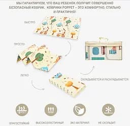 Дитячий двосторонній складаний килимок Poppet Парк і Прогулянка ведмежат, 150х180 см (PP002-150) - мініатюра 14