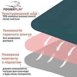 Килимок для йоги та фітнесу (PP-4150) PowerPlay 183х61х0,6 см fit0007490 - мініатюра 6