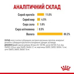 Вологий корм для дорослих котів Royal Canin Taste Jelly шматочки в желе 1.02 (12 шт. х 85 г) - мініатюра 3