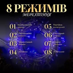 Гірлянда-нитка GarlandoPro 190 LED довжина 18 м прозора, синій (W400LEDBL) - мініатюра 3