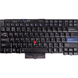 Клавіатура для ноутбука LENOVO Thinkpad L420, W510, T410 чорний