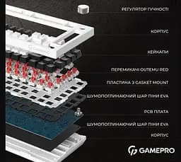 Клавиатура игровая механическая GamePro MK-160 Red Swich Hot-Swap RGB Black-White - мініатюра 5