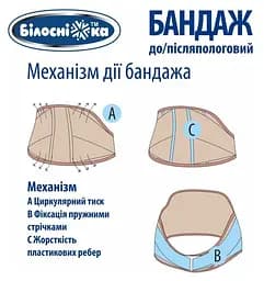 Бандаж до/післяпологовий універсальний №202 розмір 1 Білосніжка Бежевий - мініатюра 6