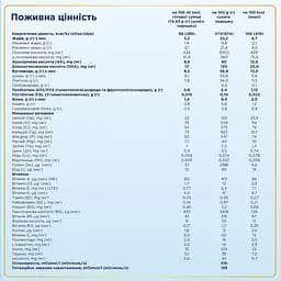Суха молочна суміш Nutrilon Premium 2+, 600 г - мініатюра 4