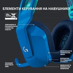 Навушники Logitech G733 Lightspeed Wireless RGB Gaming Headset Blue (981-000943) - мініатюра 5
