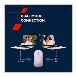 Мишка Canyon MW-22 Dual Band RGB Wireless Mountain Lavender (CNS-CMSW22ML) - мініатюра 6