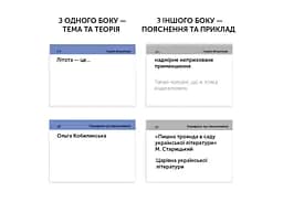 Настільна гра English Student Картки для підготовки до ЗНО English Student Українськя література (укр.) (591225965) - мініатюра 2
