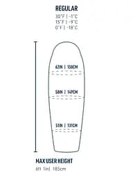 Спальник Sea To Summit Trek -1C/30F Regular L лівий Snorkel Blue (1033-STS ASL041172-050201) - мініатюра 12