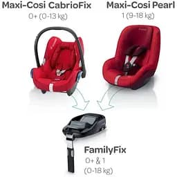 База для автокрісла Maxi-Cosi FamilyFix (63300080) - мініатюра 7