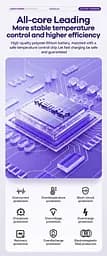 УМБ павербанк Power Bank Remax RPP-23 10000 mAh Black (18174) - мініатюра 4