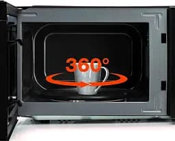 Мікрохвильова піч Gorenje MO20A4XH - мініатюра 3
