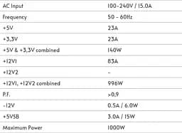 Блок живлення Chieftec Proton 1000W (BDF-1000C) [100262] - мініатюра 7