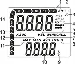 Анемометр крильчастий 0,3-30 м/с, -10-45 °C WINTACT WT87A - мініатюра 9