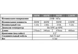 ТЕН для рушникосушки Gwarant 300 Вт з терморегулятором Хром 30412 - мініатюра 3