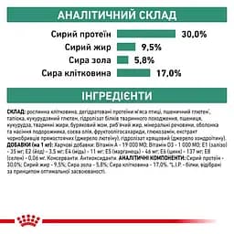 Сухий корм для дорослих собак із надмірною вагою Royal Canin Satiety Weight Management, 12 кг (39480121) - мініатюра 6