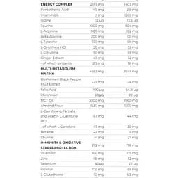 Гейнер Scitec Nutrition Jumbo Hardcore Banana-yoghurt 5355 г - мініатюра 4