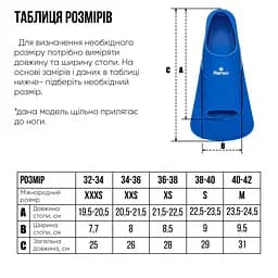 Короткі ласти для тренування в басейні Renvo Bustelo із закритою п'ятою синій розмір 36-38 (SF110-04 36-38) - мініатюра 2