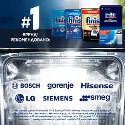 Сіль для посудомийних машин Finish 4 кг - мініатюра 10