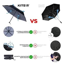 Парасолька дитяча Kite Hearts (K22-2999-2) - мініатюра 5