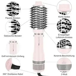 Стайлер Parwin Pro Beauty 4 в 1 іонний догляд 1000 Вт рожевий - мініатюра 3