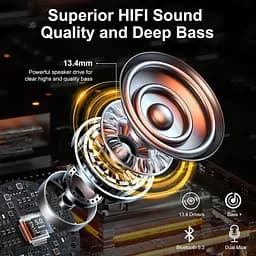 Бездротові навушники Bluetooth 5.3 з 4 мікрофонами з шумозаглушенням ENC — HiFi Stereo Deep Bass — 40 годин - мініатюра 6