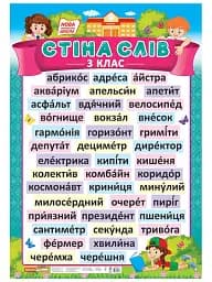 Стіна слів. 3 клас. Плакат