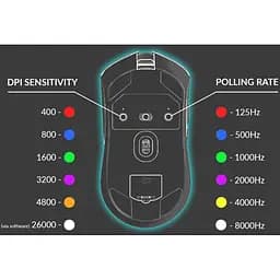 Миша Dream Machines DM9 Skill (DM9_SKILL_WIRELESS) [144181] - мініатюра 7