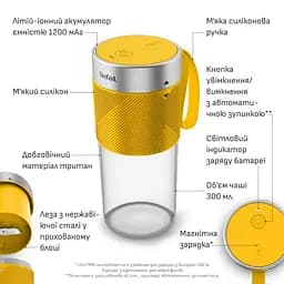 Акумуляторний портативний блендер BL1C0230 Tefal teh0022651 - мініатюра 7