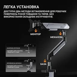 Кронштейн Anda Seat Stealth PRO II 17''-42'' Blue AD-W-A9-1S-BS - мініатюра 13