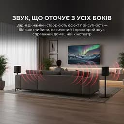 Акустична система Sharp CP-AWS2001 - мініатюра 5