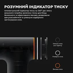 Масажер перкусійний MiJia Massage Gun Mini White - мініатюра 10