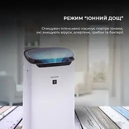 Очищувач повітря Sharp FP-J60EUW - мініатюра 7