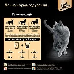 Вологий корм для котів Sheba, з куркою в желе, 85 г - мініатюра 5