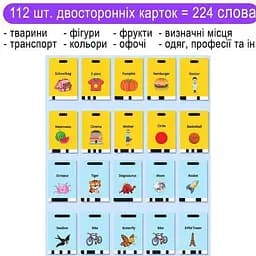 Планшет для малювання з обучающими карточками S5 Pink - мініатюра 4