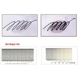Ролер UNI Eye Needle 0,5 мм синій (UB-185S.Blue) - мініатюра 5