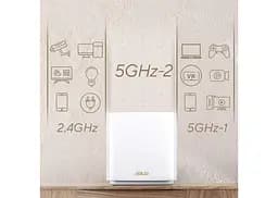Wi-Fi Mesh система Asus ZenWiFi XT9 2pk Black (90IG0740-MO3B30) - мініатюра 7