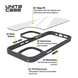 Чехол для Samsung Galaxy S24 Ultra 5G (SM-S928), UNIT2, черный, ударопрочный, прозрачный противоударный чехол-накладка из TPU и поликарбоната (PC), с защитными бортиками, защита всего корпуса от ударов и царапин, ArmorStandart (ARM74820) - мініатюра 3