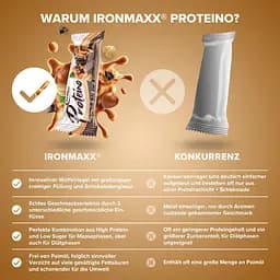 Протеїновий батончик IronMaxx Proteino Шоколад - солона карамель 30 г - мініатюра 5