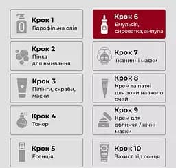 Сироватка для обличчя Medi-Peel Bakuchiol Miracle Firming Ampoule зміцнювальна з бакучиолом  30 мл - мініатюра 7