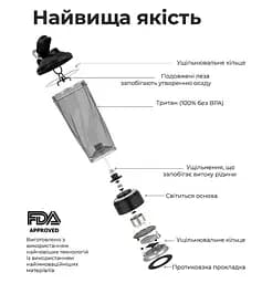 Шейкер спортивний електричний VOLTRX VortexBoost 600 мл Tritan Green (Vortex_Green) - мініатюра 9