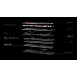 Клавіатура Lemokey X3 Keychron Red Black (X3-H1-UA) [153094] - мініатюра 3