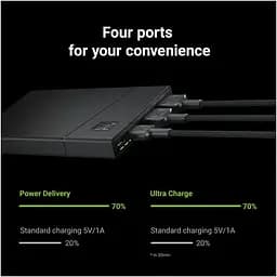 Power Bank Green Cell зі швидким заряджанням PowerPlay10S 10000 мА·год 18 Вт - мініатюра 4