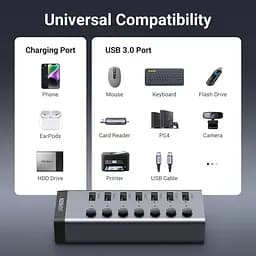 Хаб USB 3.0 -> USB to 7xUSB 3.0 з додатковим живленням Type-C 12V 2A CM481 Ugreen - мініатюра 8