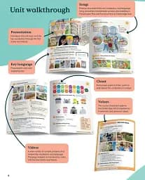 Kid's Box New Generation 3 Teacher's Book with Digital Pack - мініатюра 4