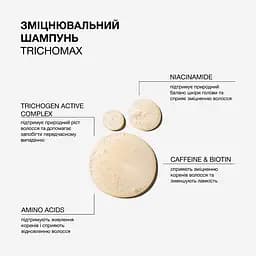 Уцінка. Шампунь для волосся Triology. Trichomax зміцнювальний для схильного до ламкості та випадіння волосся 500 мл  - мініатюра 3
