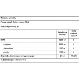 Амінокислоти ВСАА Amix Performance Instant Drink лісові фрукти 300 г - мініатюра 2