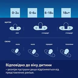 Пустушка LOVI Night&Day Girl Hedgehog силіконова динамічна 18+ міс. 2 шт. (22/931) - мініатюра 17