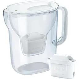 Фильтр-кувшин Brita Style Essential XL Mxpro белый (1058045)