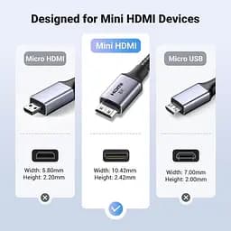 Кабель Ugreen HD163 Cable Mini HDMI to HDMI 2.1 8K 60Hz 1m Grey (6941876215140) - мініатюра 7